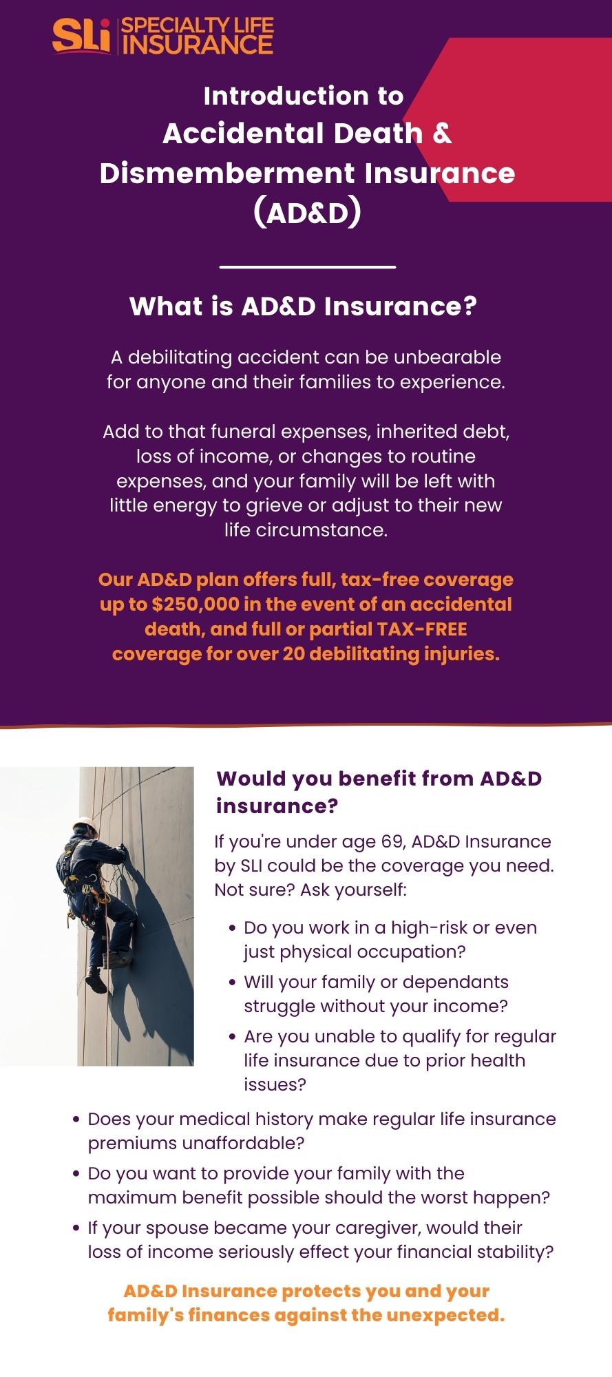 What is accidental death and dismemberment insurance? (infographic)